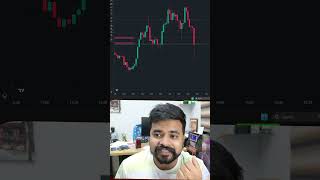 Gold Live Trade #goldlive