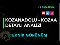 Koza anadolu metal hisse analizi teknik grnm  kozaa koza hisse analizi