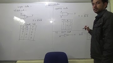 IIT JEE Physics 30 Modern Physics 30 Semiconductors || by Abhishek Kumar Physics