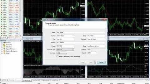 Part 1: Template & Profile Basics for Metatrader Forex Trading