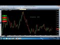 ROBO TRADING NIFTY OPTION 04 MARCH 26 .15 LOT TODAY PROFIT .RS.6000