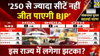 BJP को Punjab हरियाणा में लगेगा बड़ा झटका? जानिए मिलेंगी कितनी सीटें?