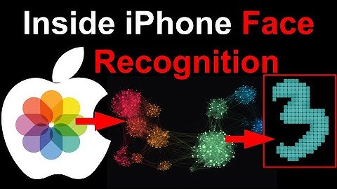 I Built a Mini "iPhone" Image Recognition AI Model in One Day & no GPU
