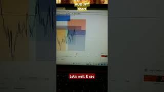 Aud Jpy Short ict ictmalayalam  forexmalayalam audjpy