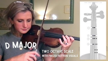 How to play D Major on the violin TWO OCTAVES - Learning Third Position