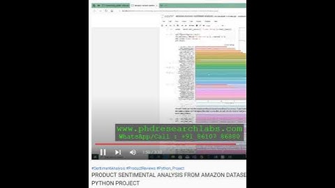 PRODUCT SENTIMENTAL ANALYSIS FROM AMAZON DATASET USING PRODUCT REVIEWS AND RATINGS PYTHON PROJECT