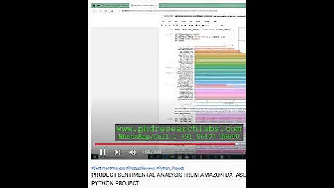 PRODUCT SENTIMENTAL ANALYSIS FROM AMAZON DATASET USING PRODUCT REVIEWS AND RATINGS PYTHON PROJECT