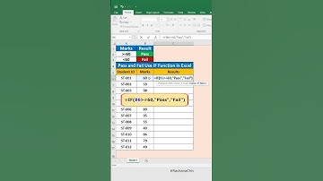 How to set Pass and Fail use IF function in Excel || Excel Tips & Trick || #excel #short #excelbasic