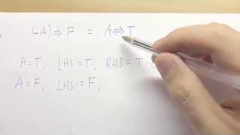 Logic behind argument by contradiction