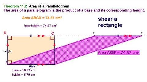 Area of Rectangles, Parallelograms & Triangles / 11.1 (3 theorems)
