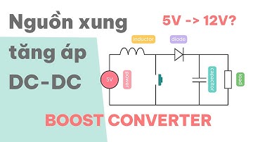 Nâng áp 5V DC lên 12V? Nguyên lý hoạt động của nguồn xung tăng áp DC-DC (Boost converter).