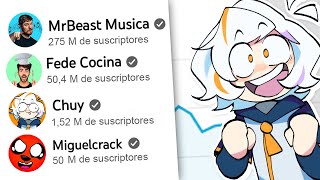 I FOUND THE SECRET CHANNELS OF FAMOUS YOUTUBERS 😮🤯