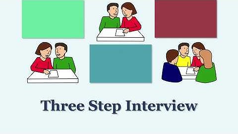 Introduction to Three Step Interview by Ms. Manali Joshi