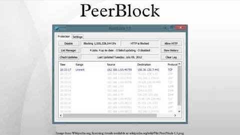 PeerBlock