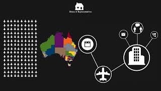 Australian Politics Explained