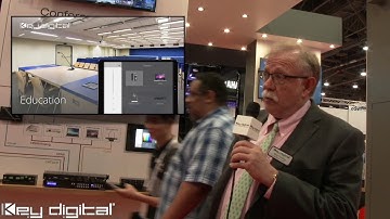 Key Digital with Mike Tsinberg: KD-MLV4x2Pro