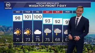 Afternoon weather forecast for August 19 2026