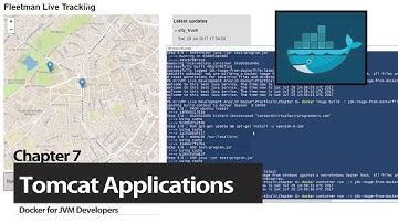 "Tomcat Applications" - Docker for Java Developers