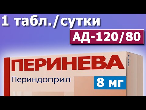 Лечение Гипертонии| Перинева