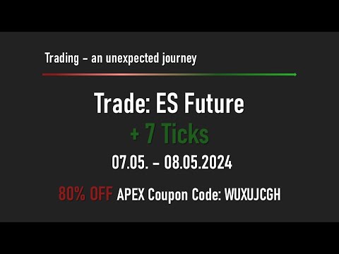 2024.05.07 - 2024.05.08 | 3 Trades ES Future | +7 Ticks | ApexTraderFunding 80% OFF