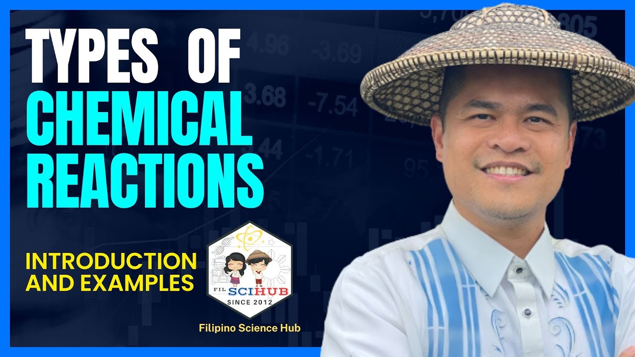 Types of Chemical Reactions YouTube