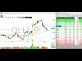 Trader Eye January 10, 2025