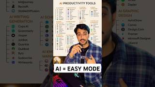 Best AI Tools That Make Work 10x Faster 💀 | AI Workflow Automation