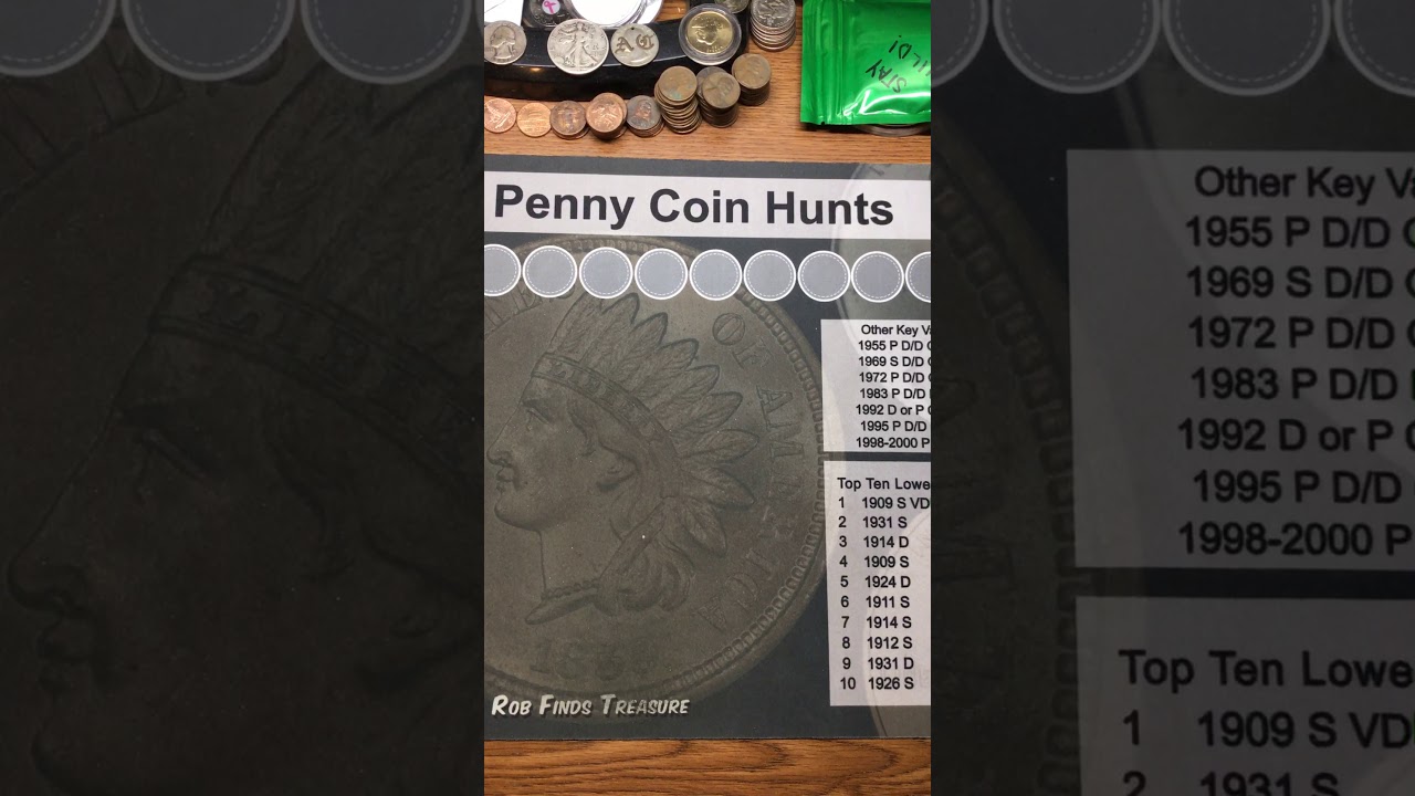 Mail from Friends !!! GAW wins & gifts