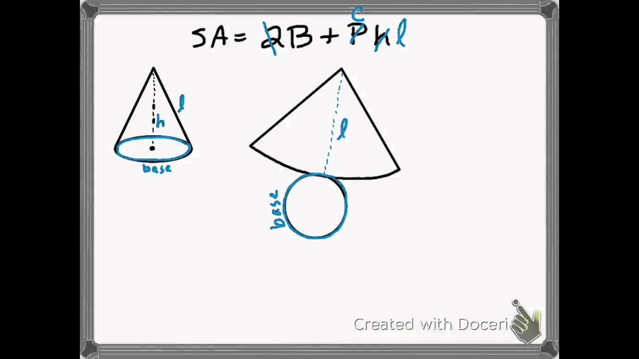 surface area of pyramids cones spheres YouTube