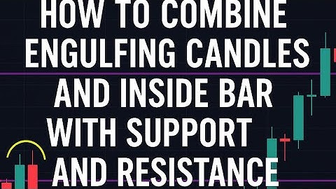 Master Engulfing + Inside Bar Patterns with Support & Resistance | Price Action Made Simple