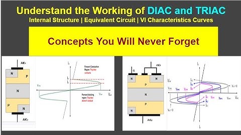 How do DIAC and TRIAC Work? (Internal Structure, Equivalent Circuit, VI Characteristics Curves)
