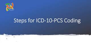 Basic Steps for ICD-10-PCS Coding using Medical Code Lookup Android Application screenshot 1