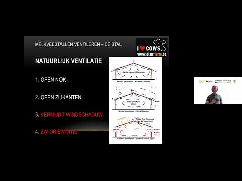 Webinar 3: Omgaan met hittestress zorg voor een optimaal stalklimaat