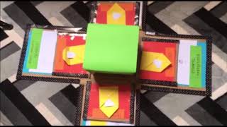 Alat Bantu Mengajar (ABM): Kotak Minda (Polygon&Angles)