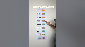Counting popular rhythms🥁 #music #musiclesson #musictutorial #learnmusic #rhythm