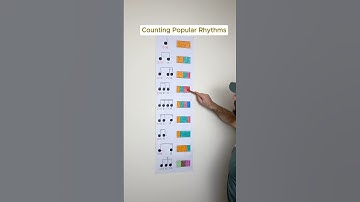 Counting popular rhythms🥁 #music #musiclesson #musictutorial #learnmusic #rhythm