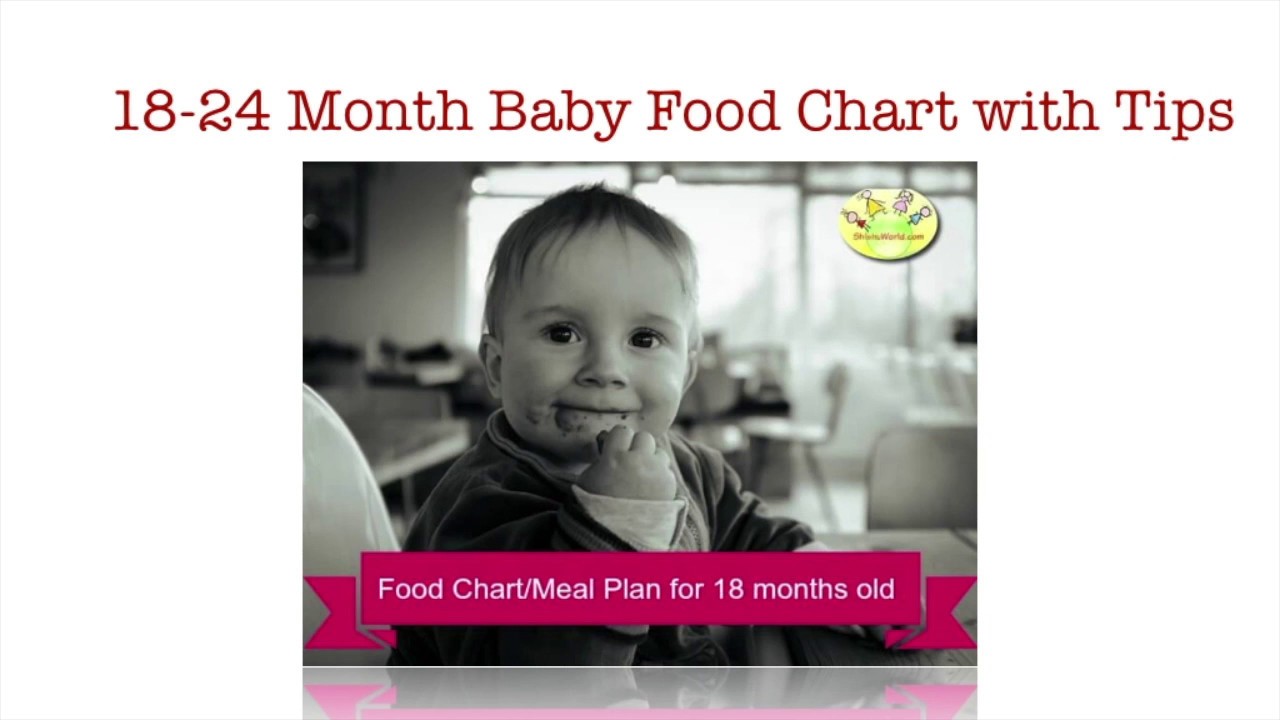 Toddler Baby Food Chart