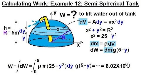 Calculus 2: Applications - Calculating Work (13 of 16) Cal. Work Ex. 12: 1/2-Spherical Tank: 1