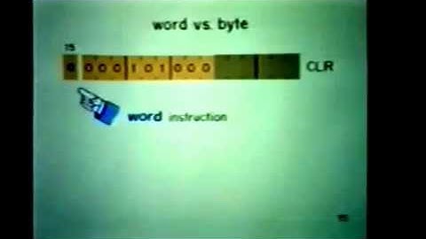 Tape 13 - Instruction Set part A