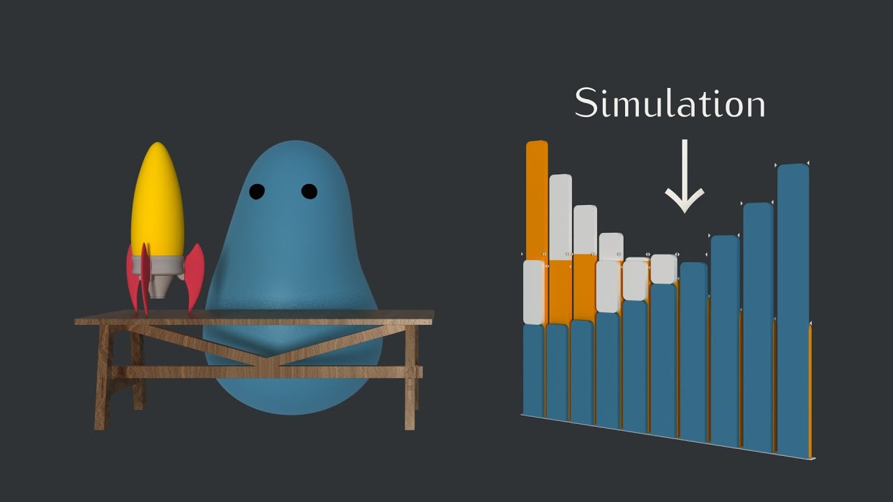 Simulating Supply and Demand