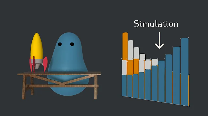 Simulating Supply and Demand