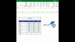 کلیدهای ترکیبی(= + Alt) در نقش Autosum در اکسل