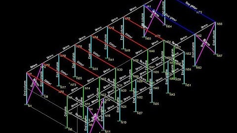 Risa 3D Metal Building Design | Member selection | Step by Step | Part 1 | HD