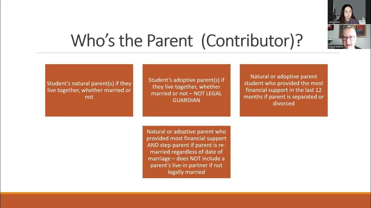 FAFSA Bootcamp FAFSA 101 Form Overview and Pell Eligibility YouTube