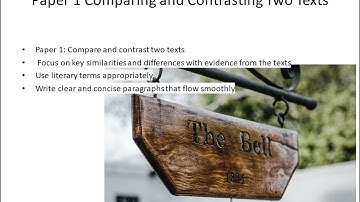 IB English Lang&Lit Exam Strategies: How to Score High