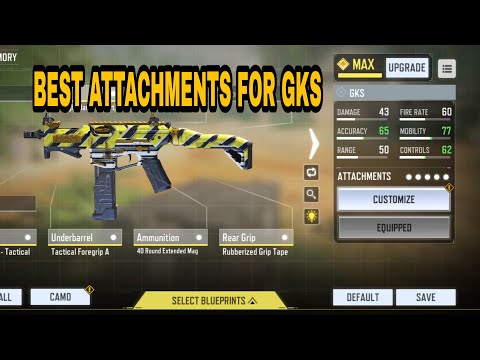 Best Attachments for