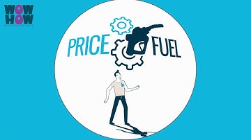 2D explainer video | PriceFuel