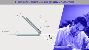 FE Exam Review - Fluid Mechanics - Impulse and Momentum - FE Exam Tutor