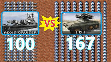 Aegis vs IFV - Same Cost - Red Alert 2