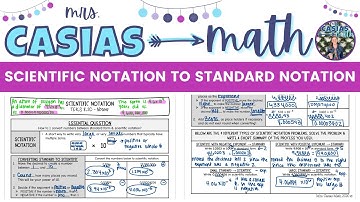 Scientific Notation to Standard Notation | 8th Grade Math Pre-Algebra